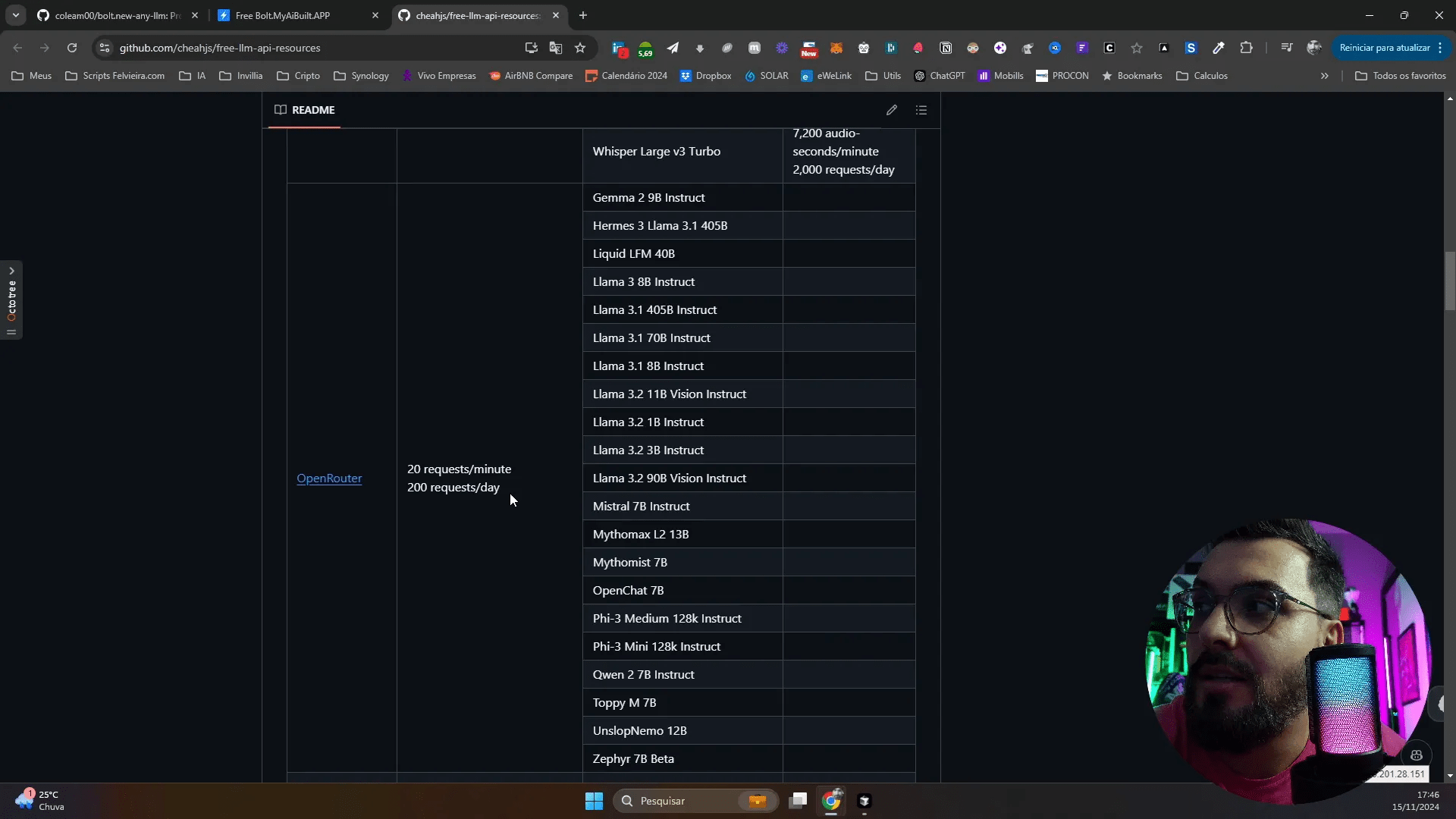 OpenAI API dashboard