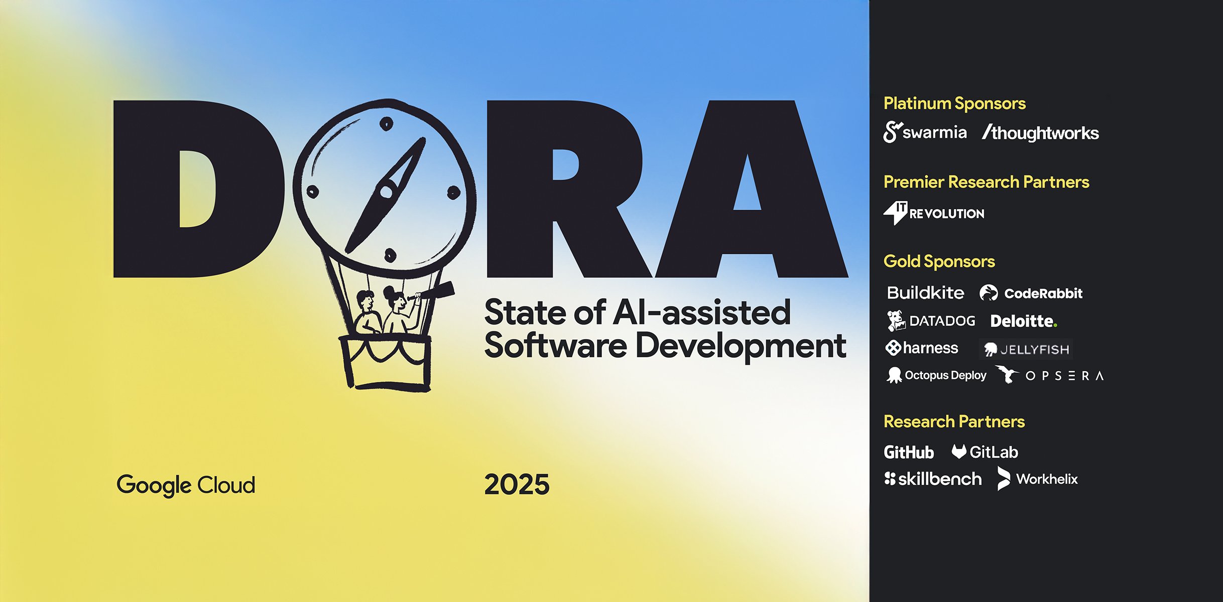 DORA 2025: Minhas Surpresas, Dilemas e Insight sobre o Estado da IA no Desenvolvimento de Software — cover
