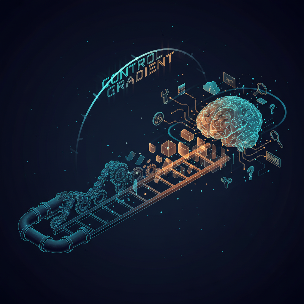 9 Agentic Design Patterns — do prompt chaining ao multi-agent, com tabela de decisão — cover